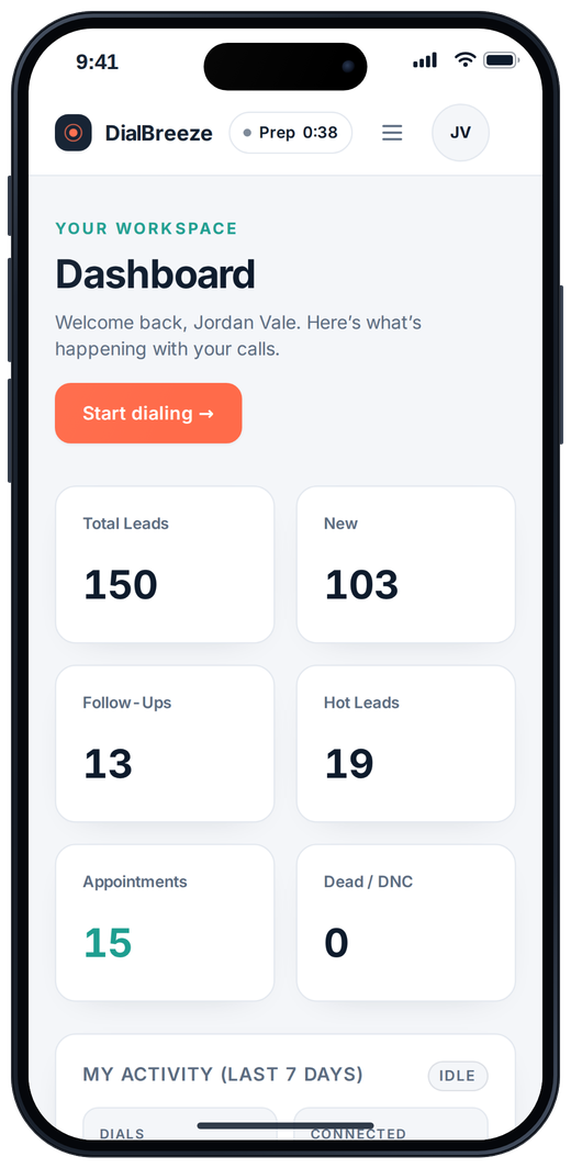 Dashboard on a phone: leads, follow-ups, hot leads and appointments